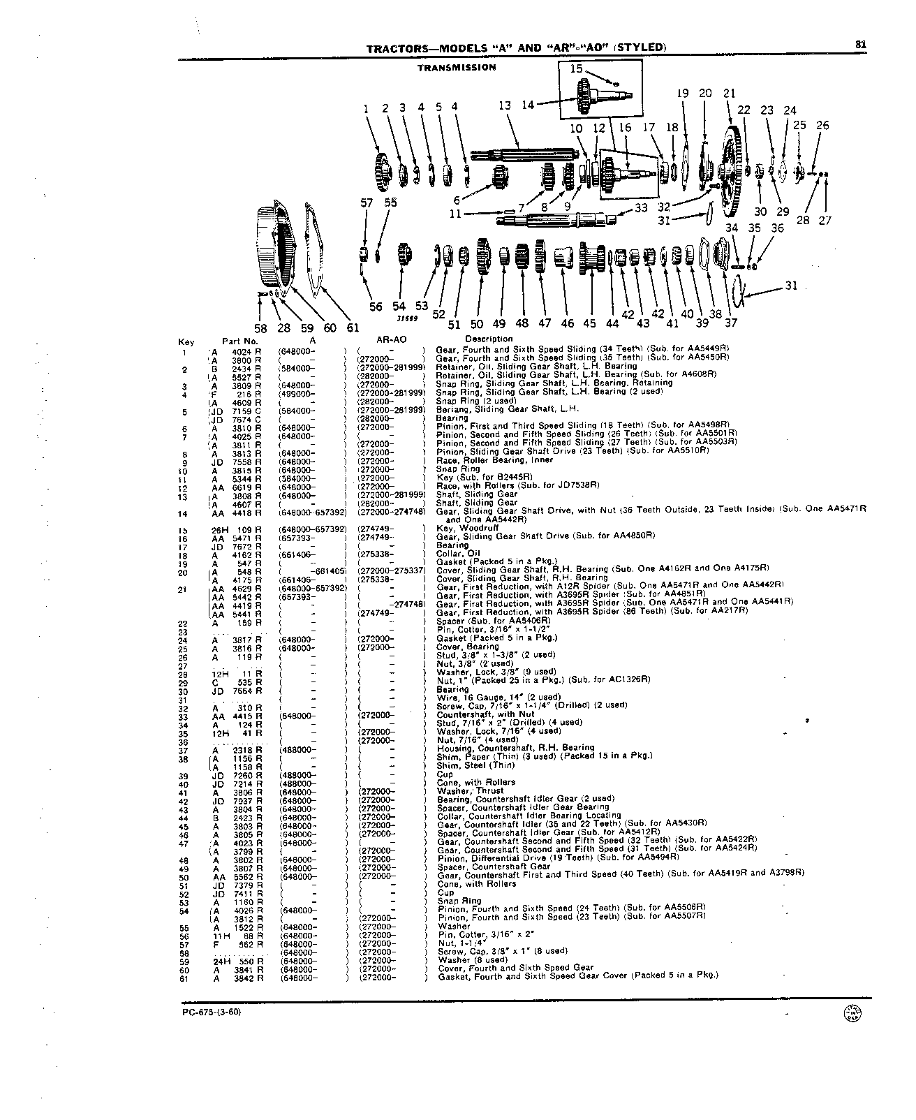 Countershaft