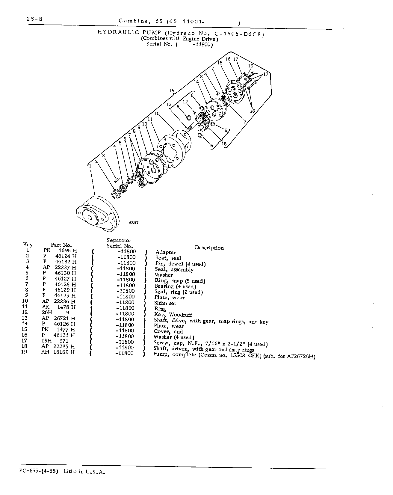 Hydraulic System (Continued)