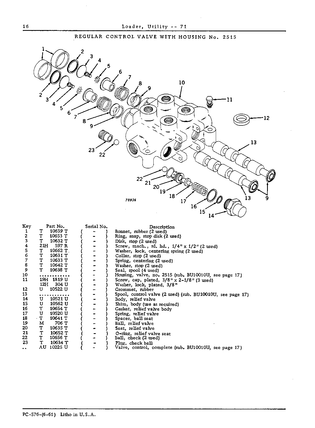 Regular Control Valve with Housing No. 2515