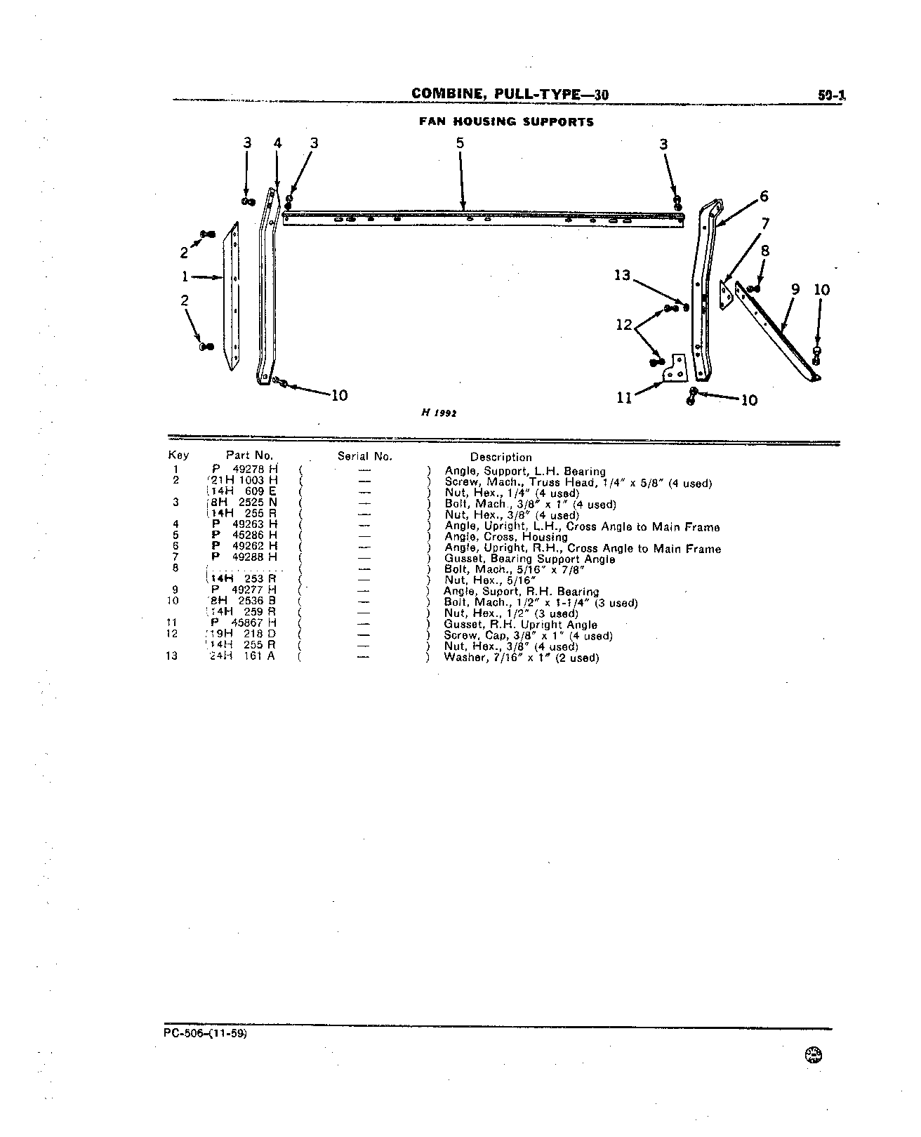 Fan Housing Supports