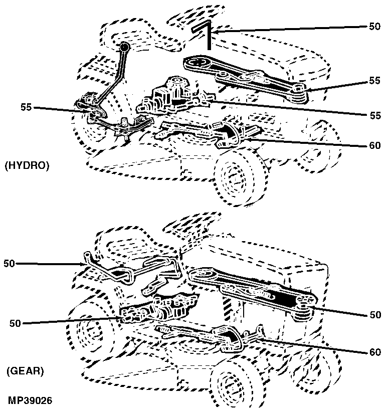 SABRE 1438GS and 1438HS and EUROPRO 1438GS Lawn Tractors