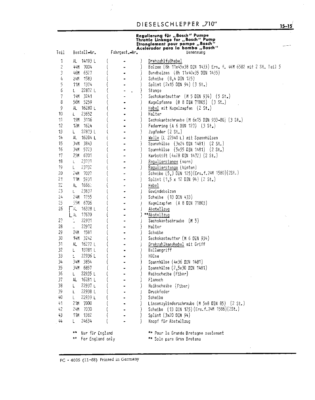 Cut-off Lever Rod (Continued)