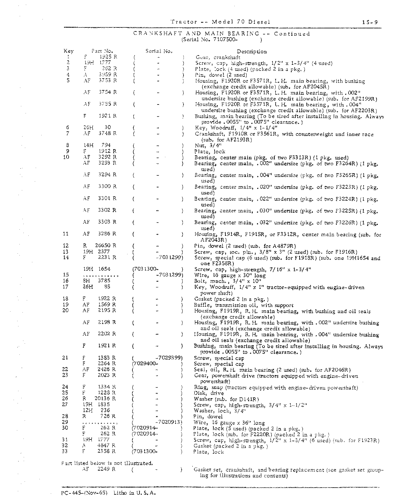 Section 15 - Engine (Continued)