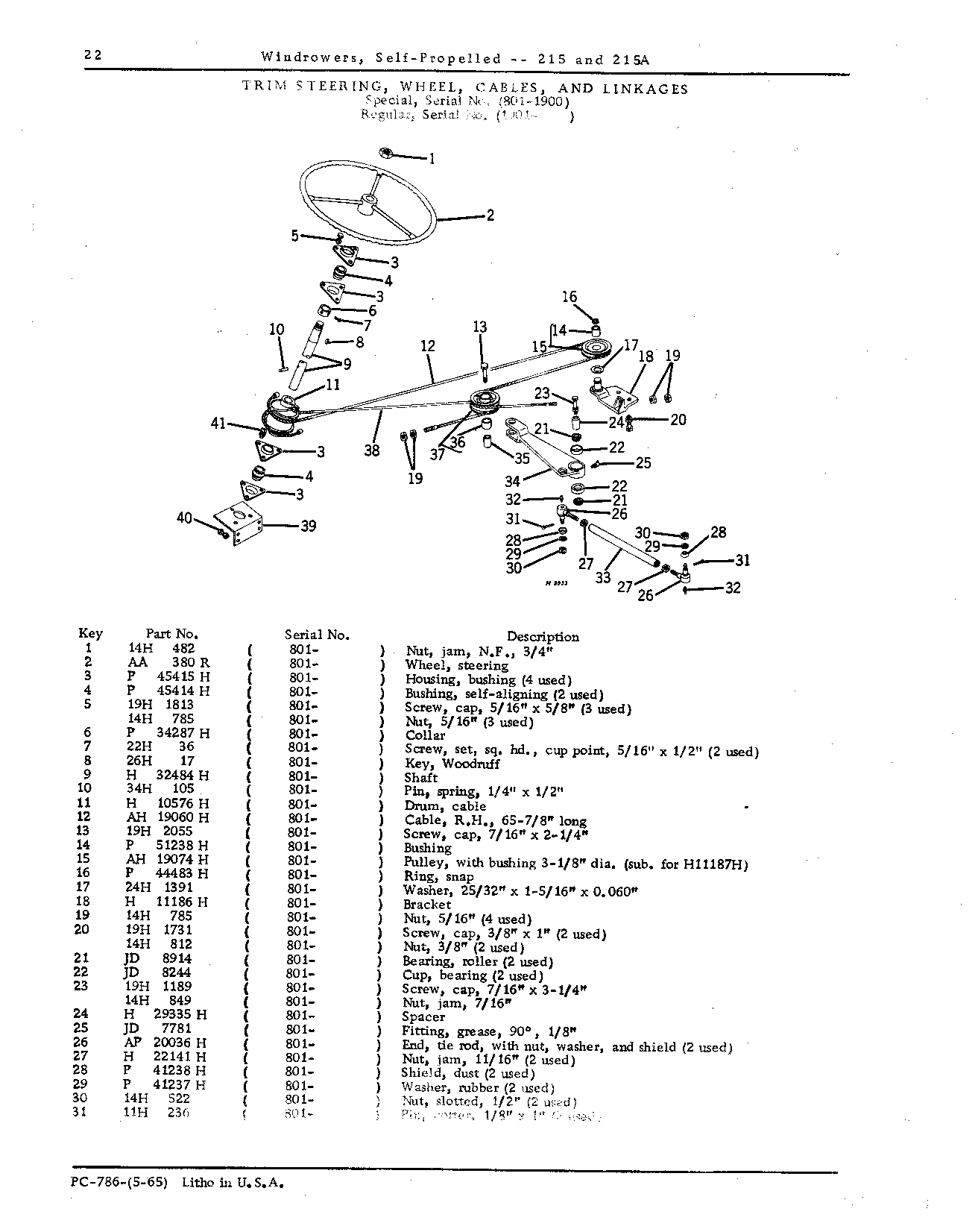 Trim steering, wheel, cables, and linkages