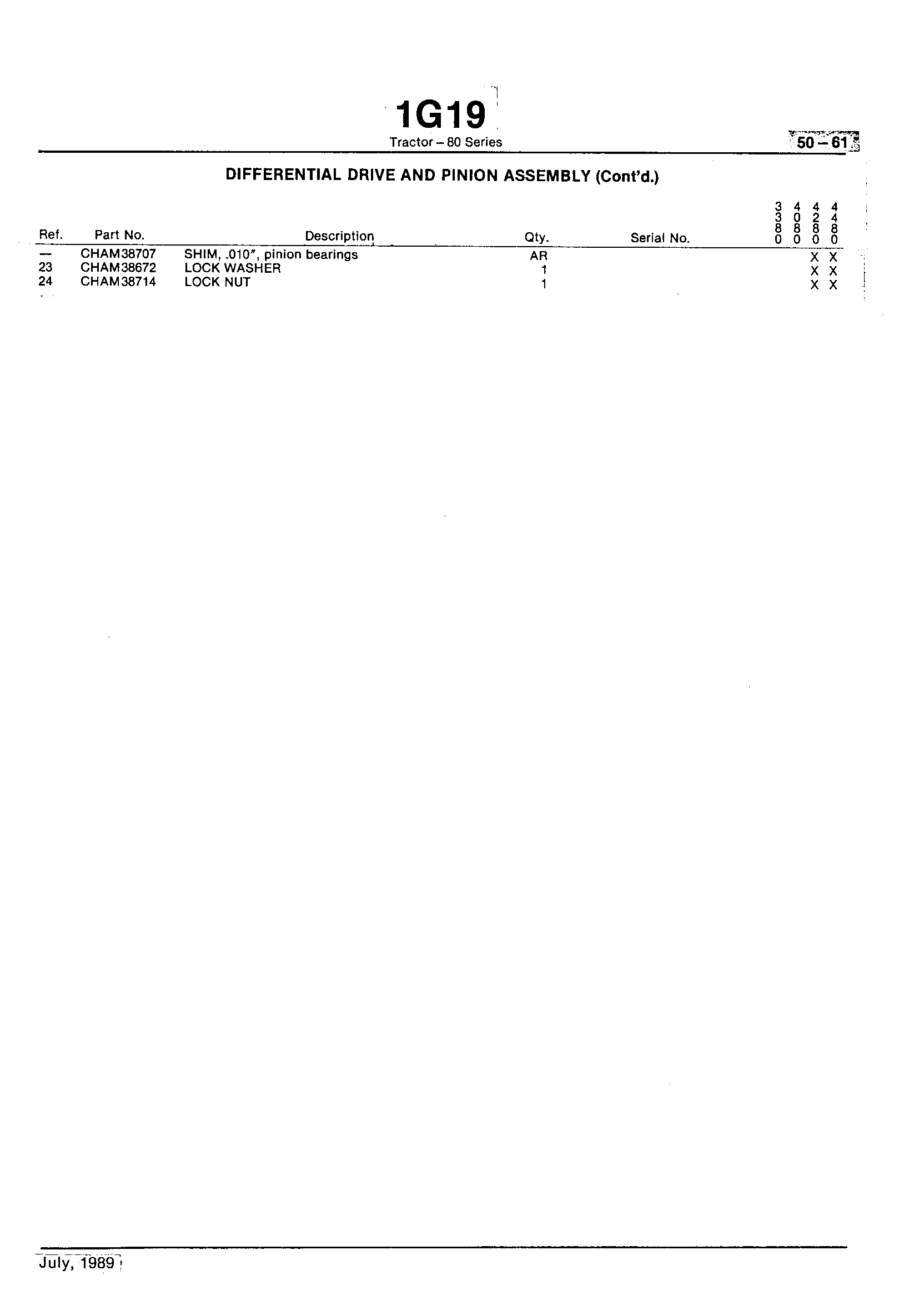 Power Train Differential Drive and Pinion Assembly (Continued)
