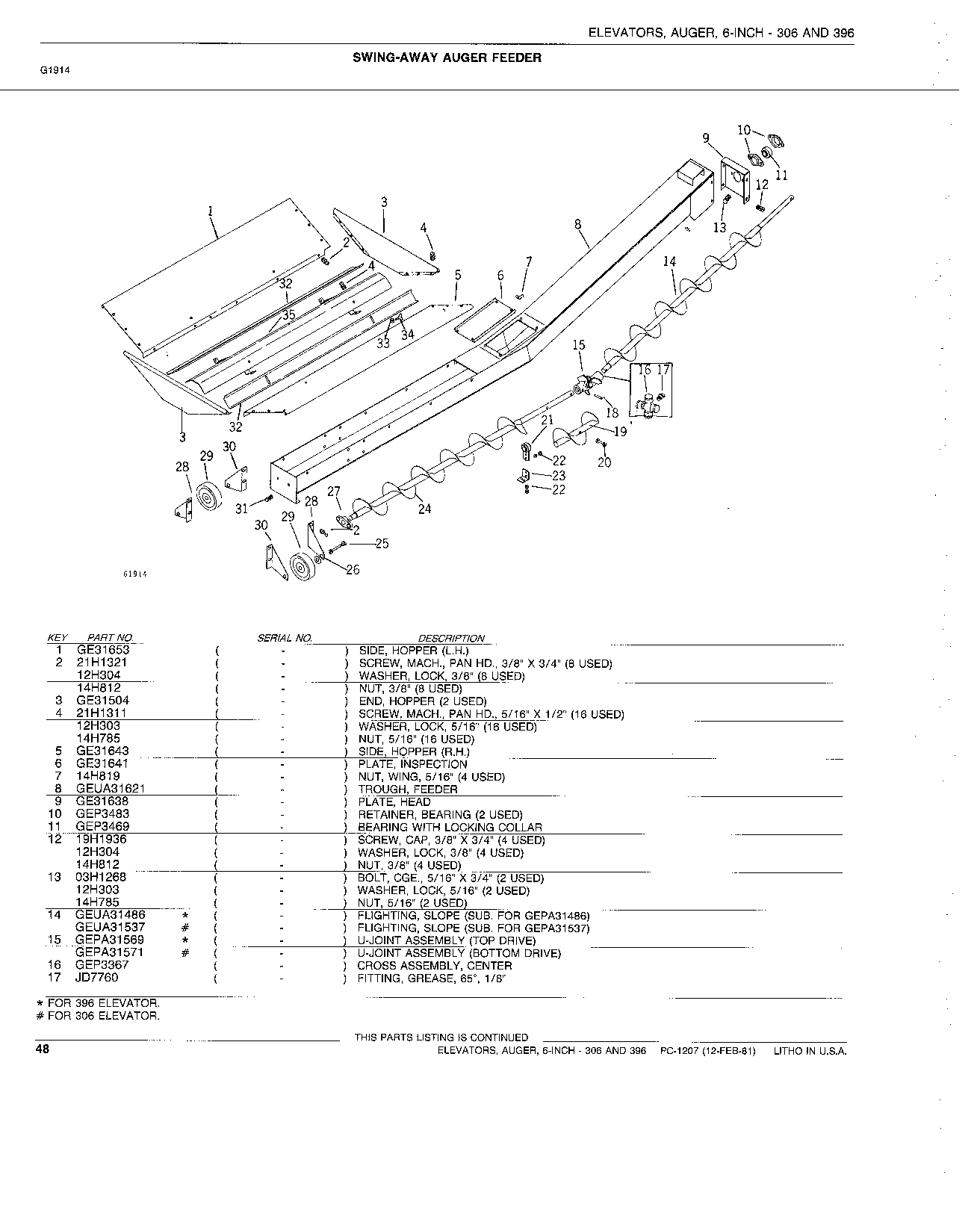 SWING-AWAY AUGER FEEDER