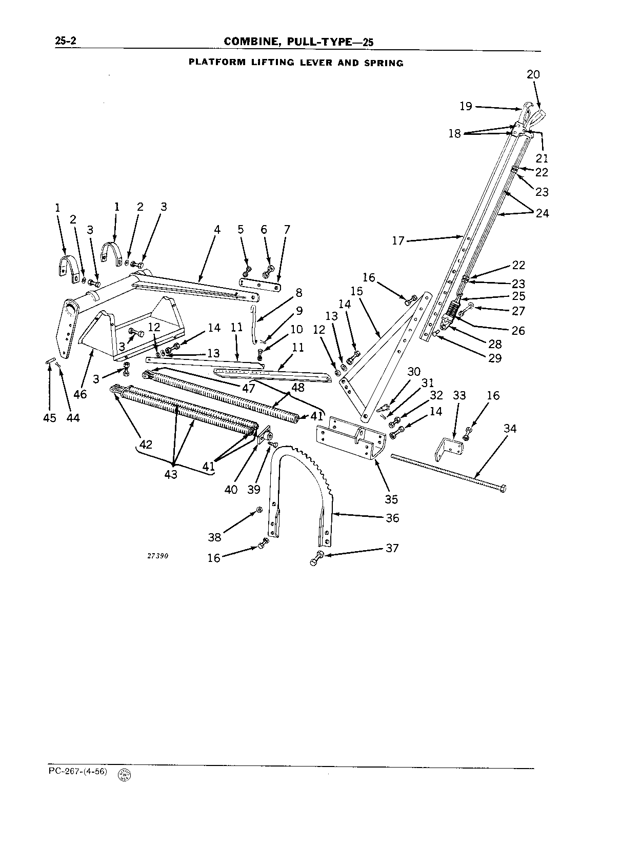 Lever, Platform Lifting and Spring