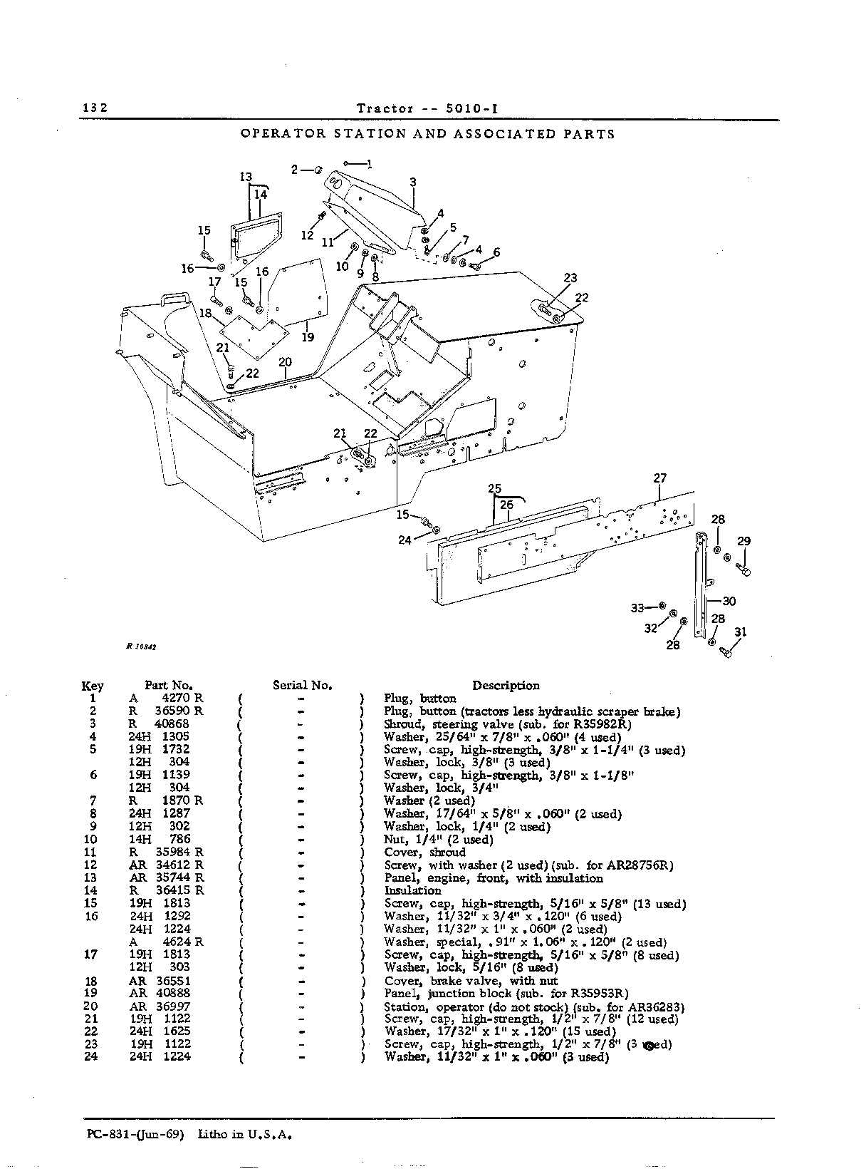 Sheet Metal and Miscellaneous (Continued)