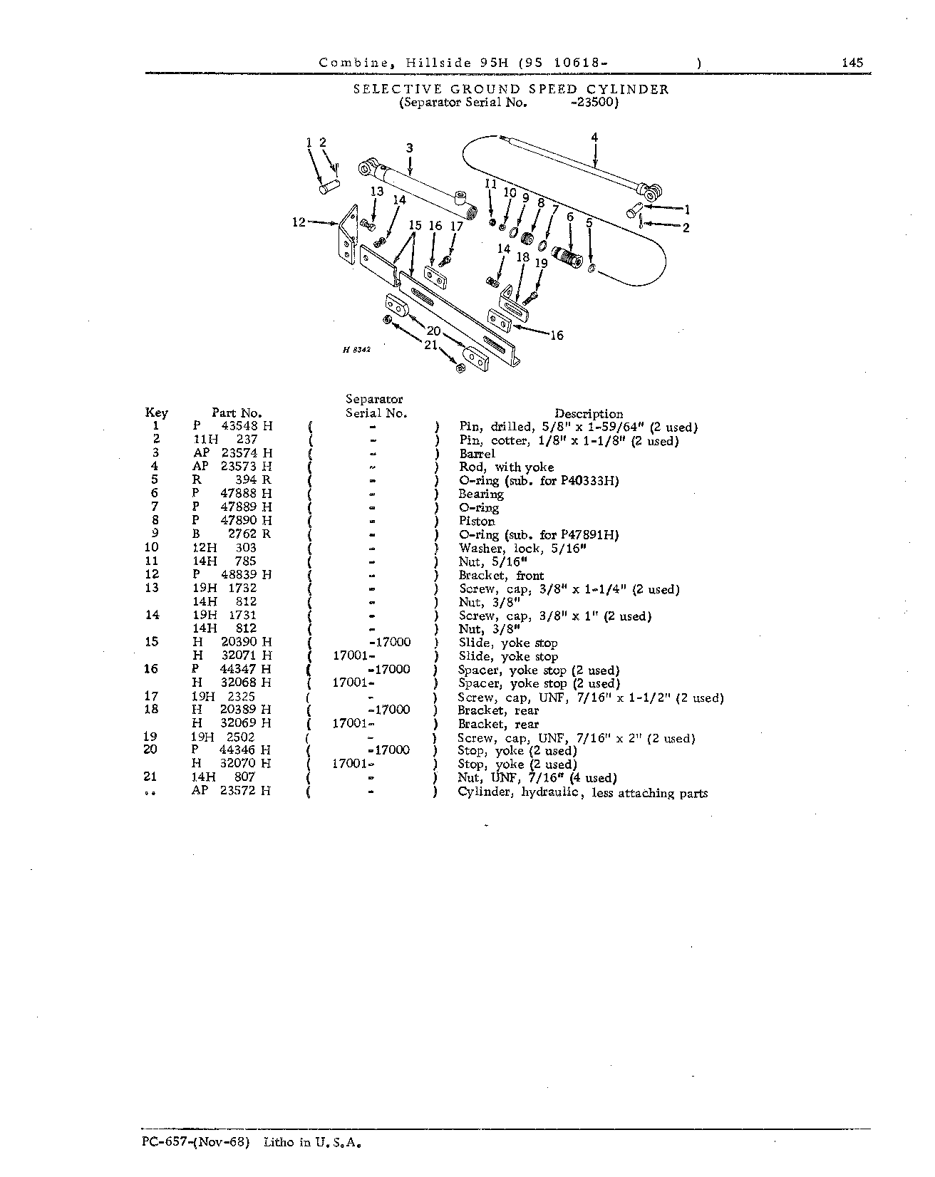 Platform Lift and Selective Ground Speed Hydraulics (Continued)
