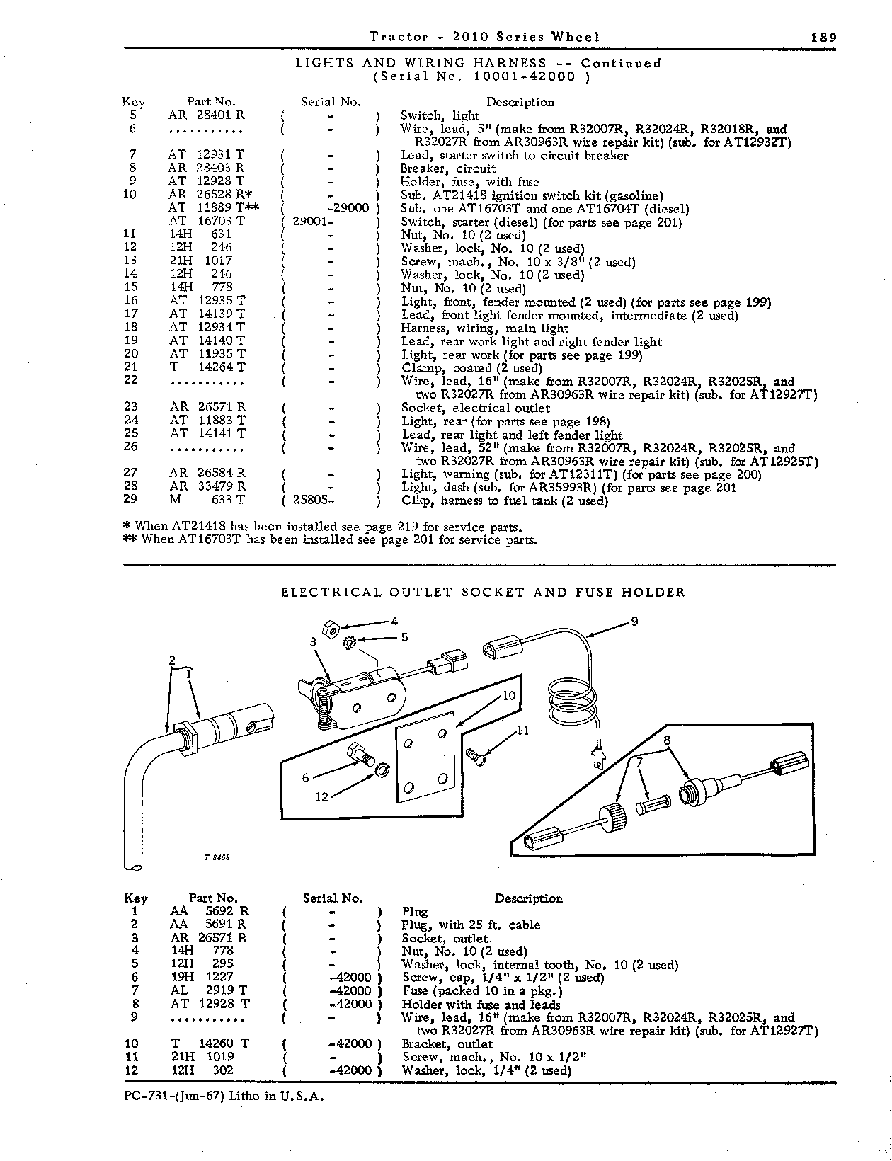 Electrical outlet socket and fuse holder