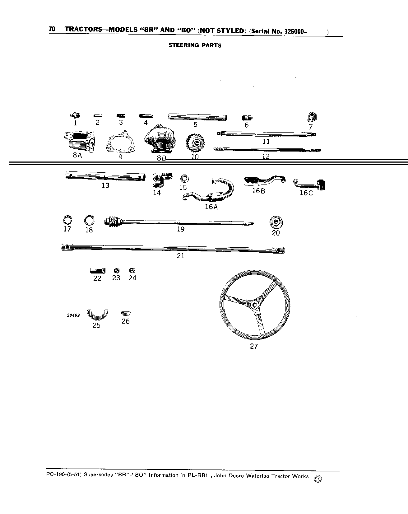 Steering Parts