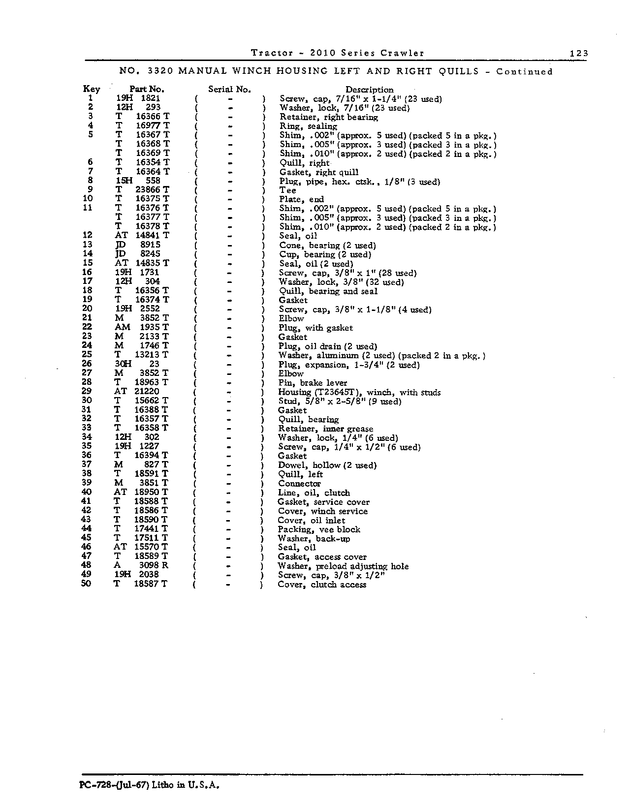 Drawbar assembly, winch (Continued)