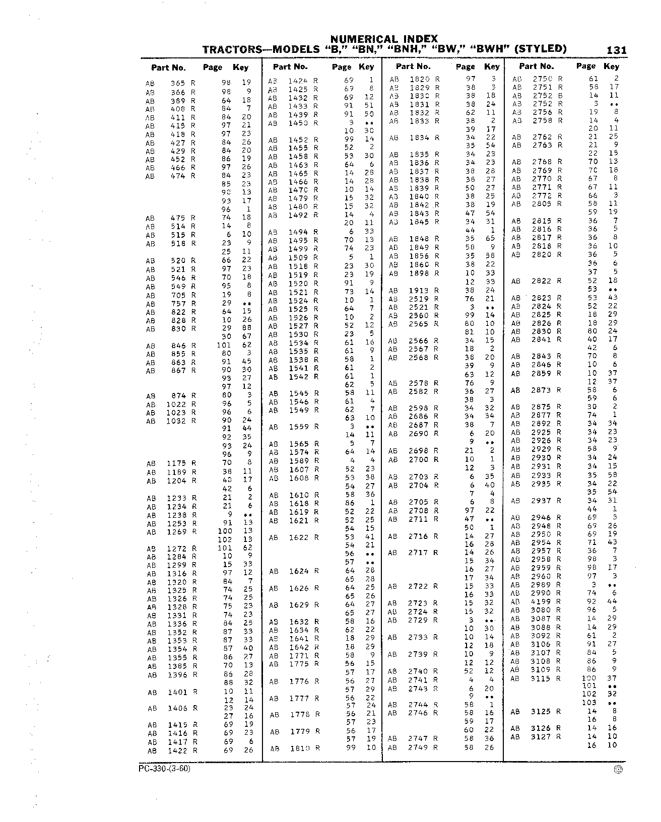 Decalcomania Sets (Continued)