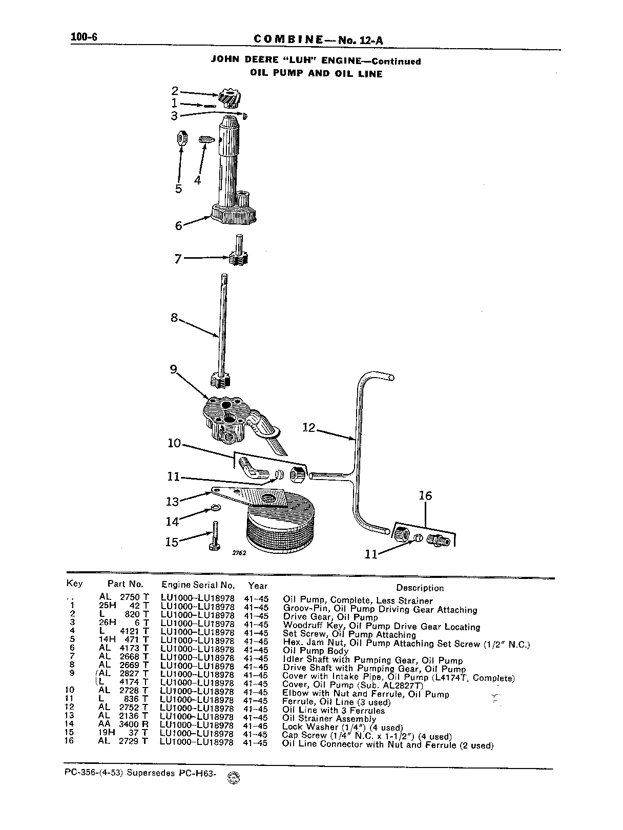Section 100-John Deere "LUH" Engine (Continued)