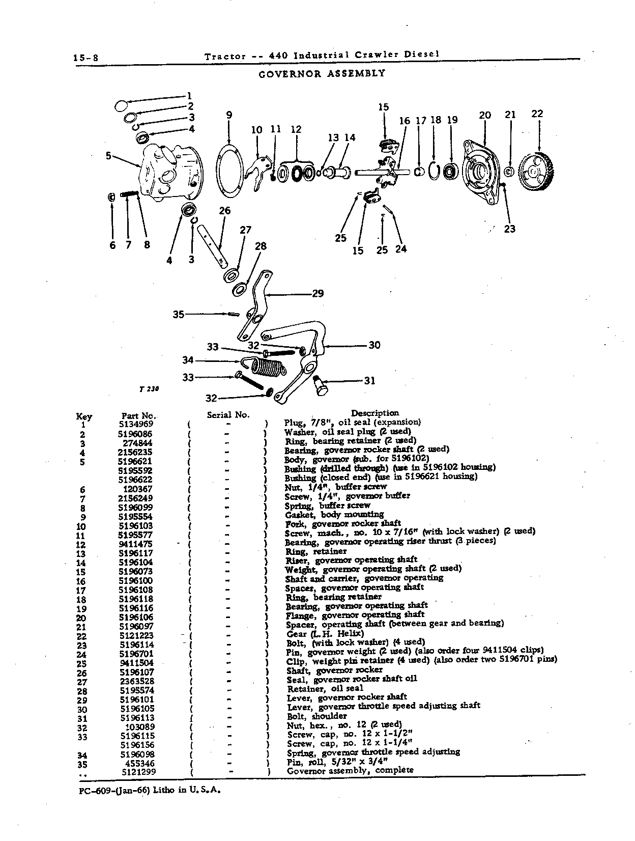 Engine Accessories (Continued)
