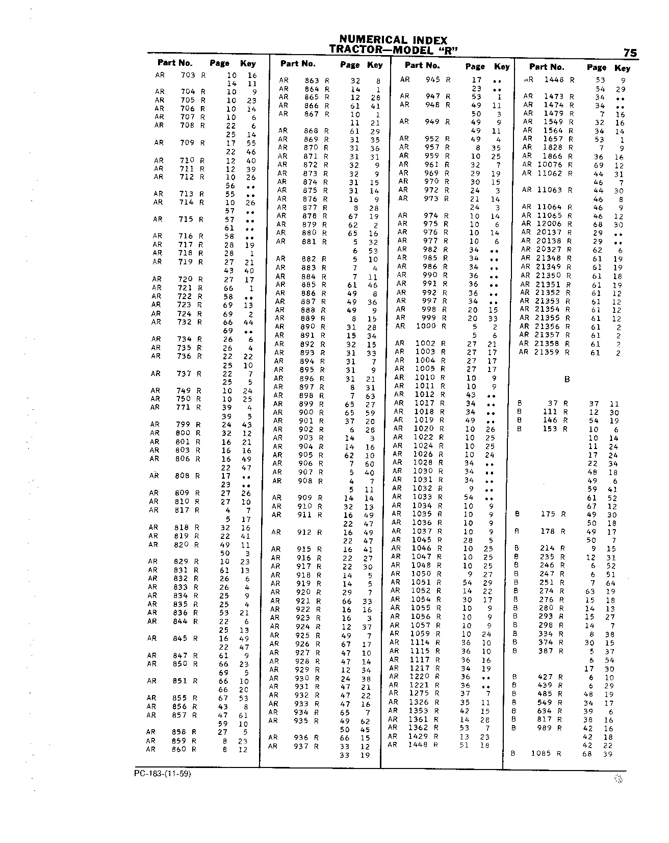 Starting Engine: Carburetor (Continued)