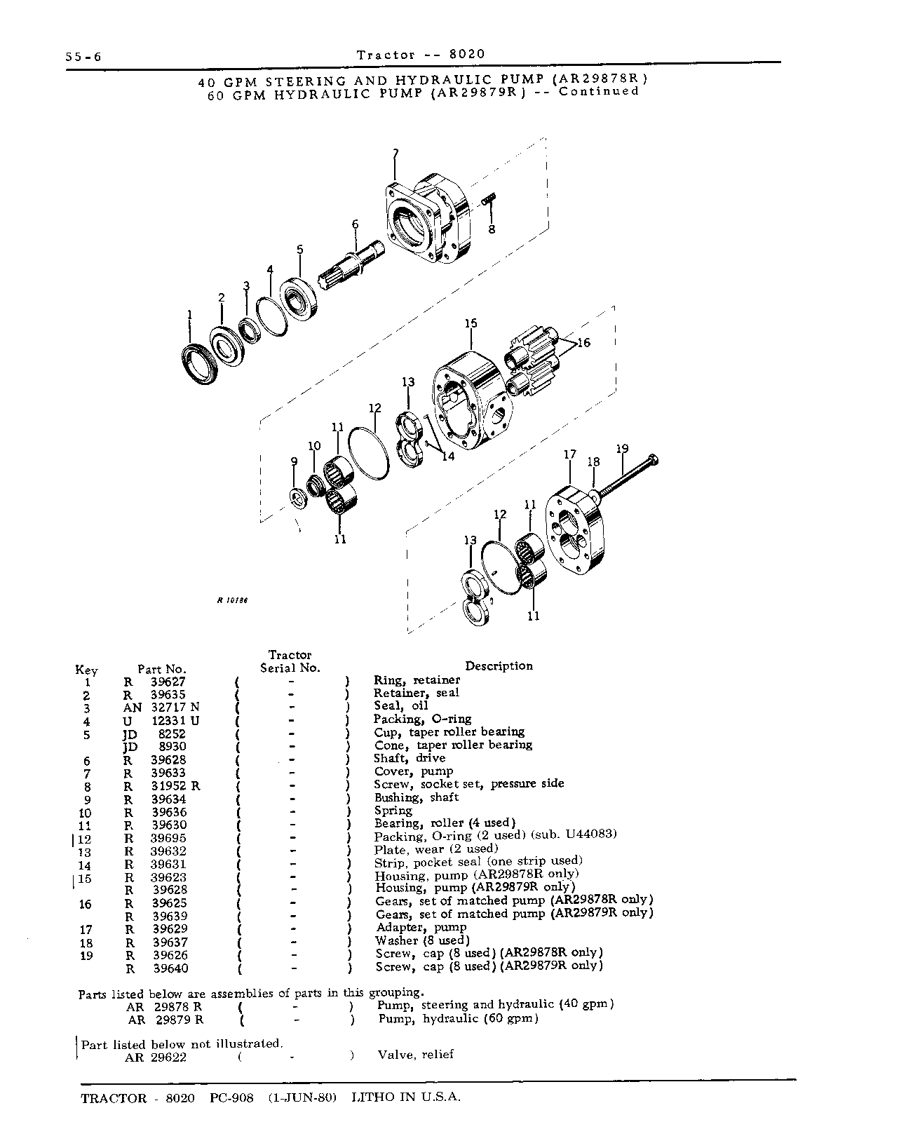 Section 55-Hydraulic System (Continued)