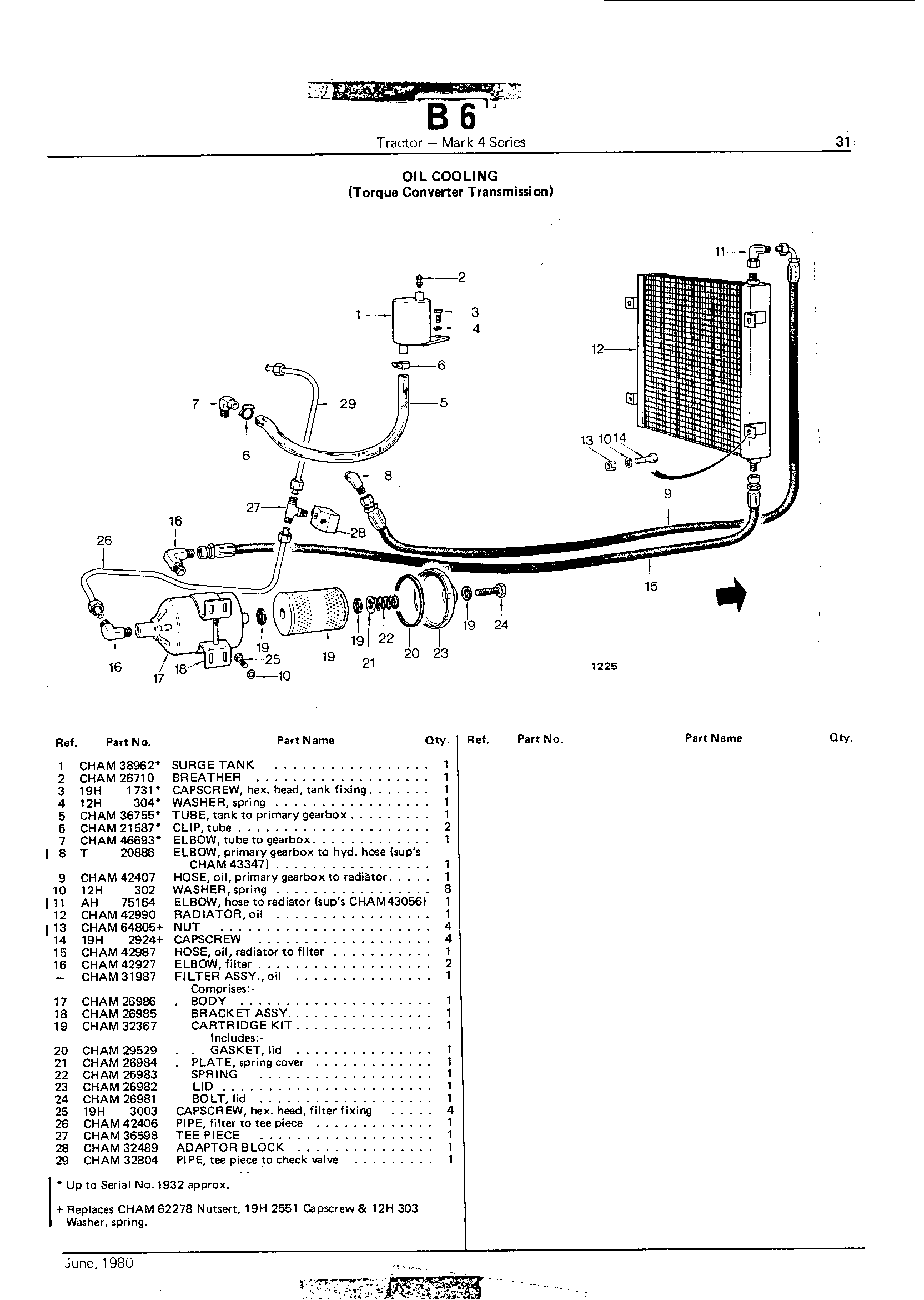 Oil Cooling (Torque Converter Transmission)