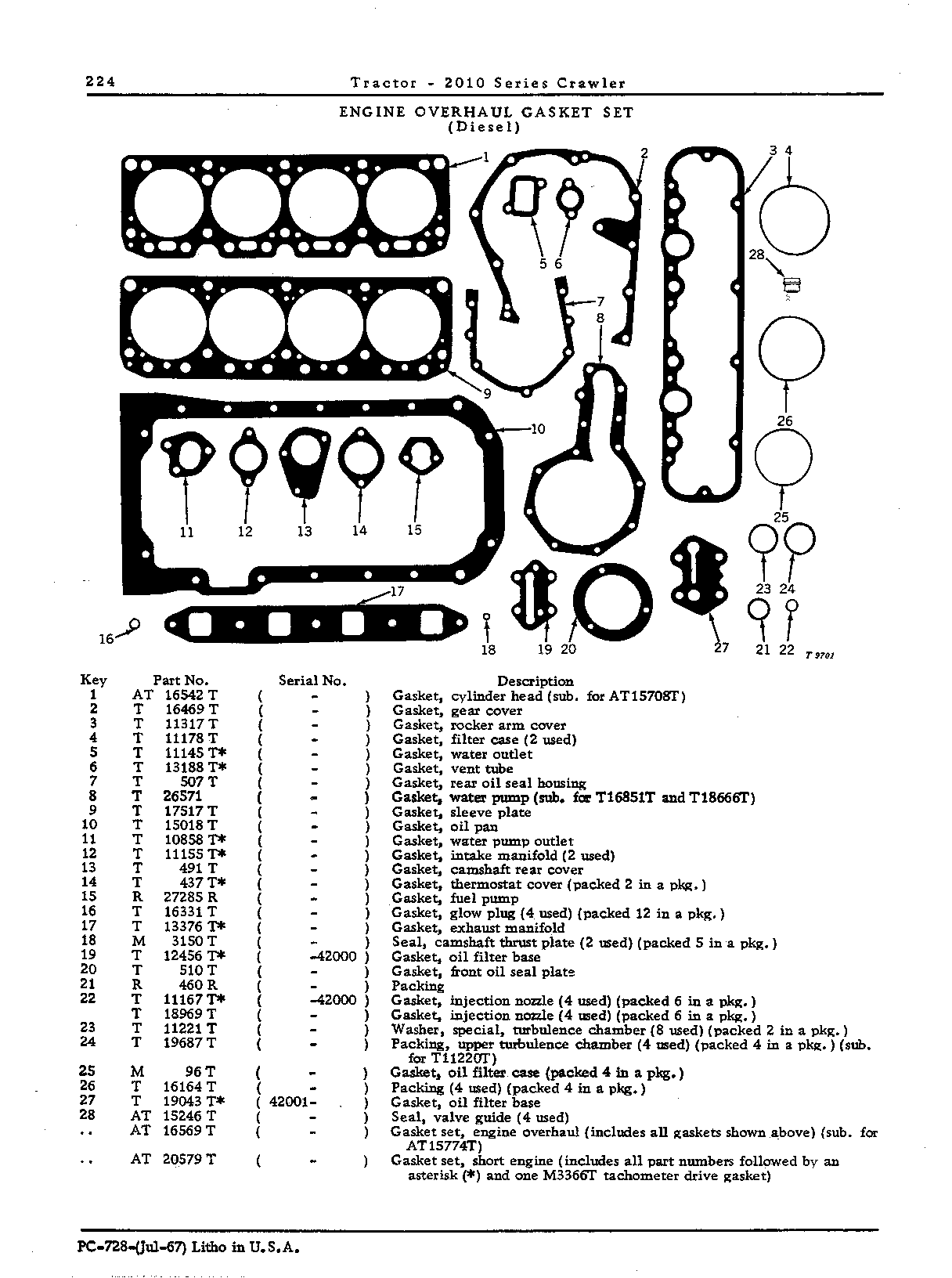 Gasket set