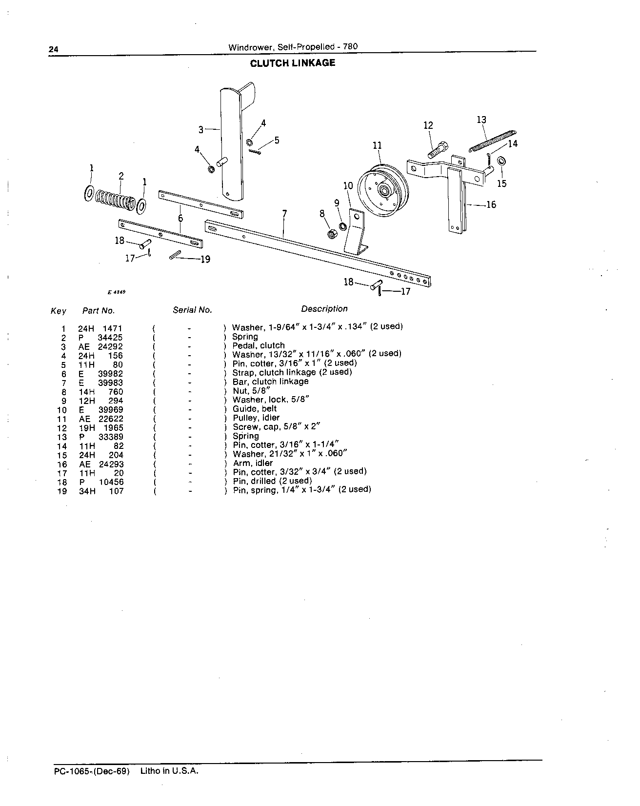 Clutch linkage