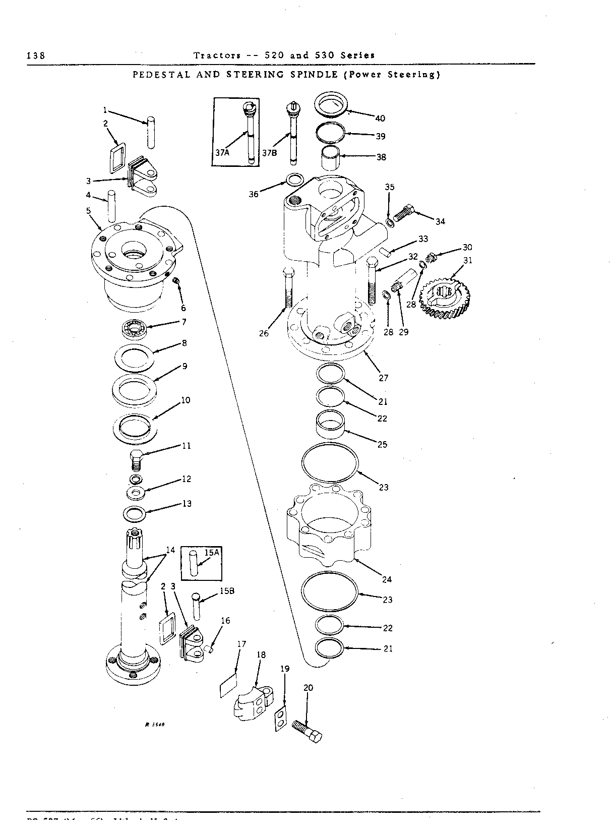 Gear Steering