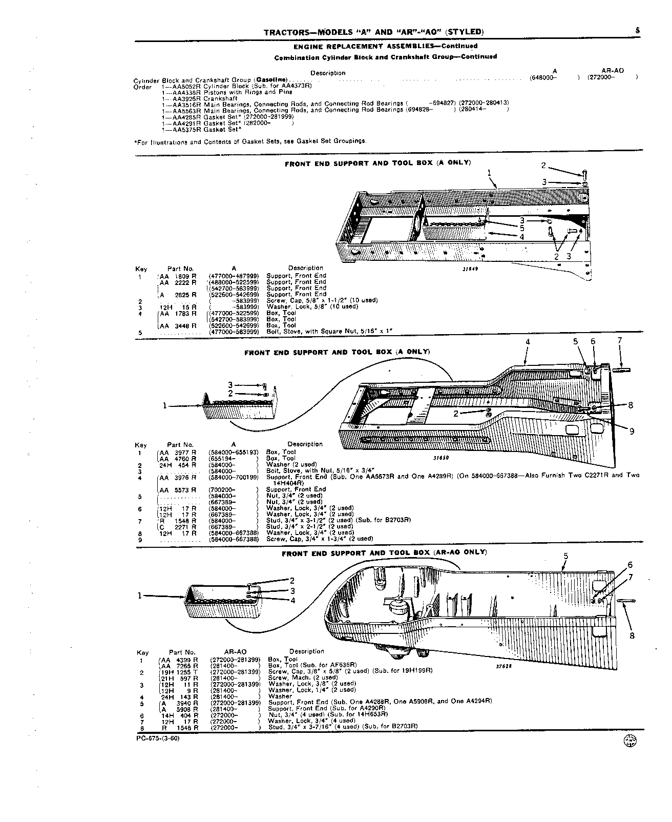 Front End Support and Tool Box