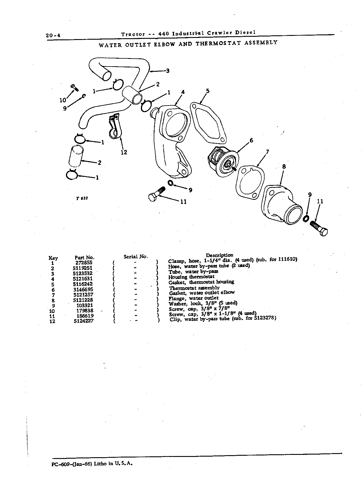 Cooling System (Continued)