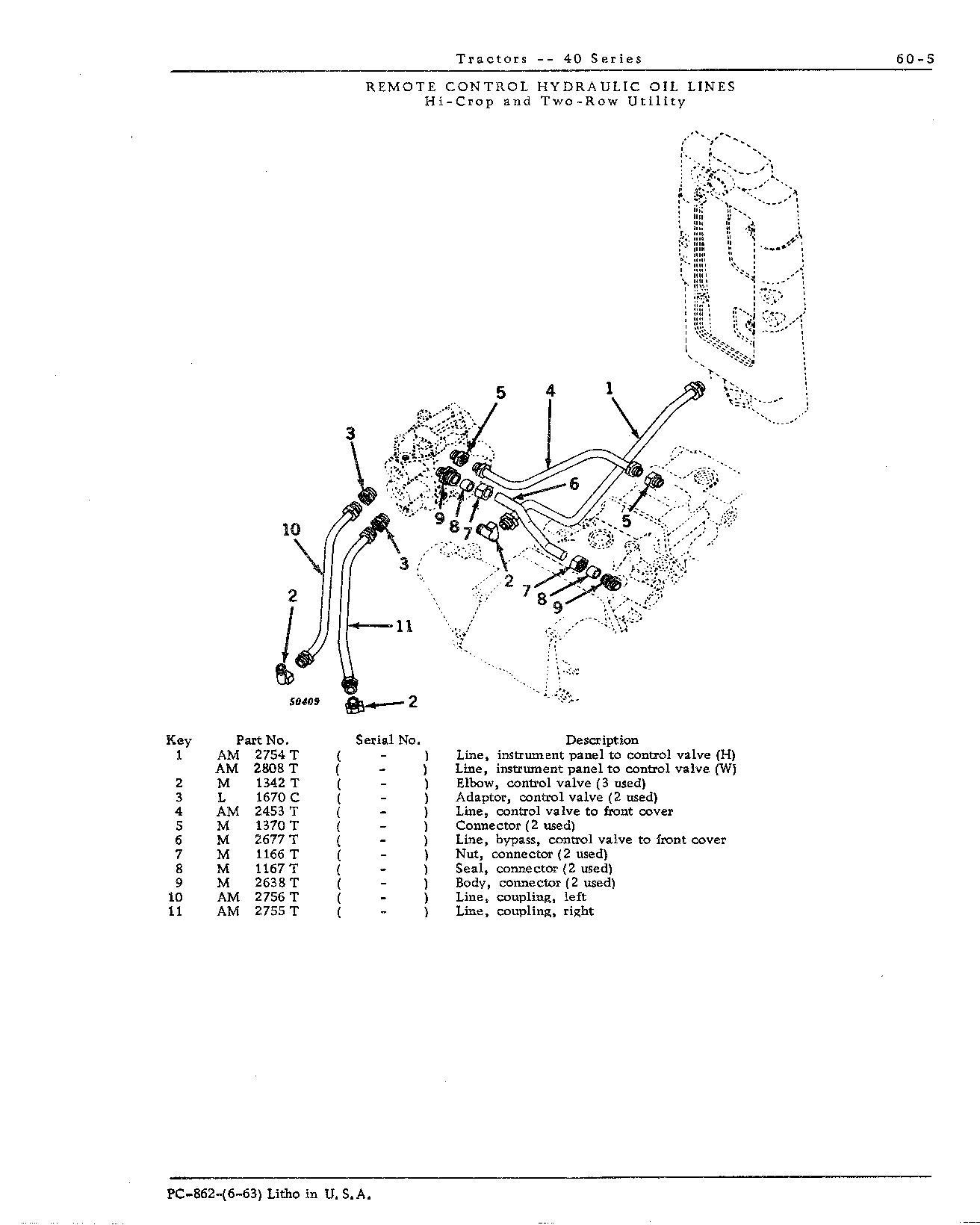 Oil lines, remote control (H, W)