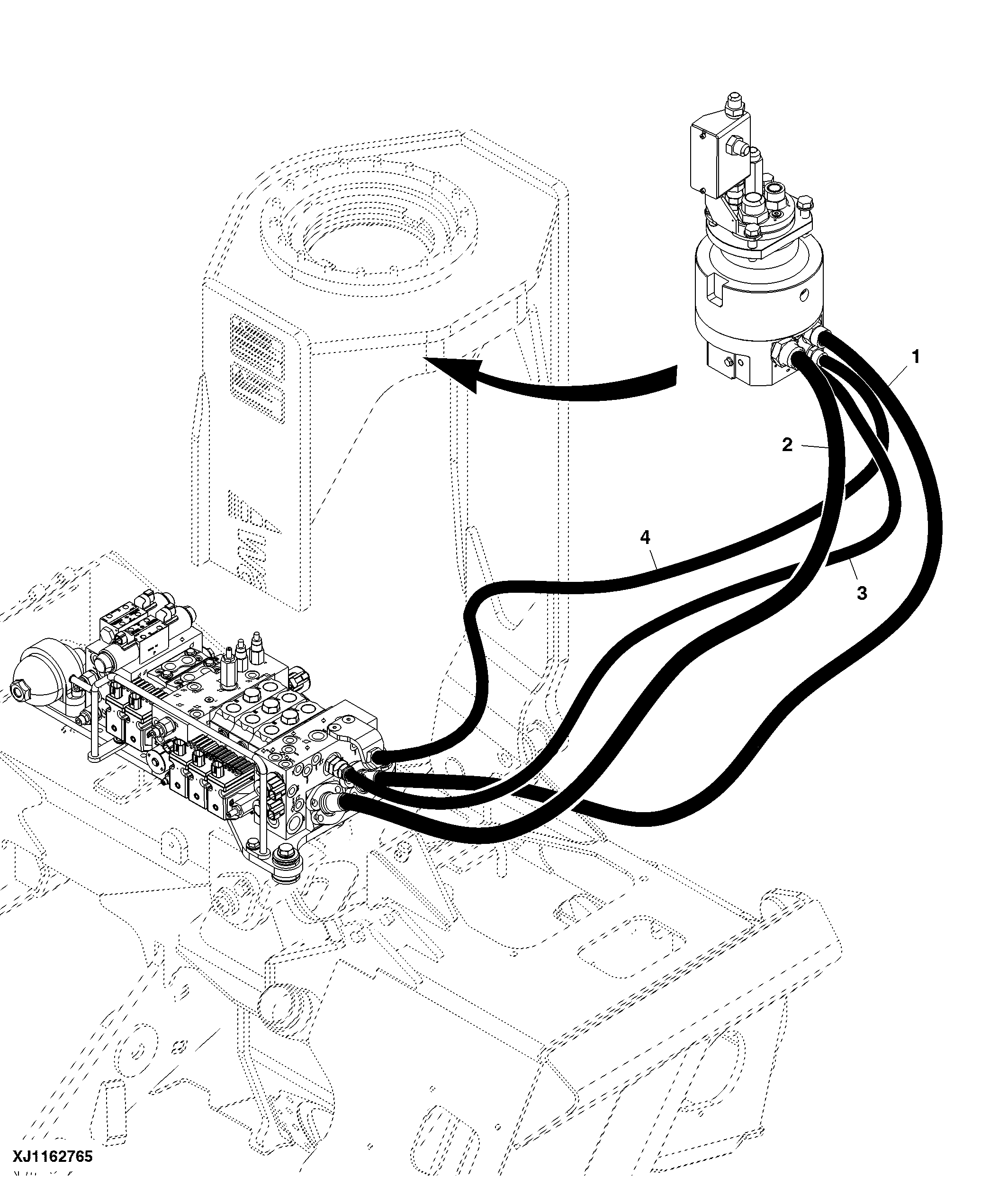 Continuous Rotation Hoses