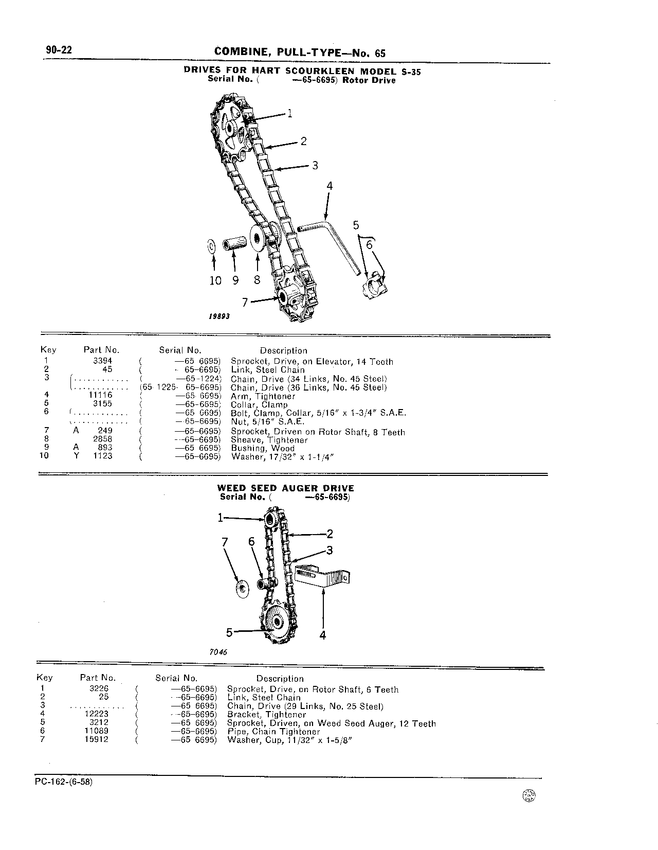 90 Drive Belts, Chains, and Tighteners (Continued)