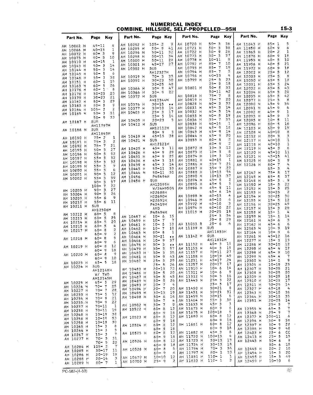 Axle, Rear (Continued)