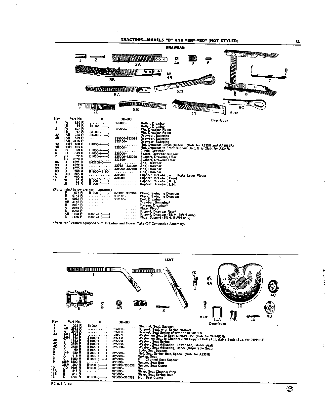 Drawbar