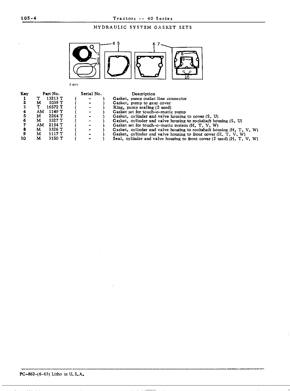 Hydraulic system gasket sets