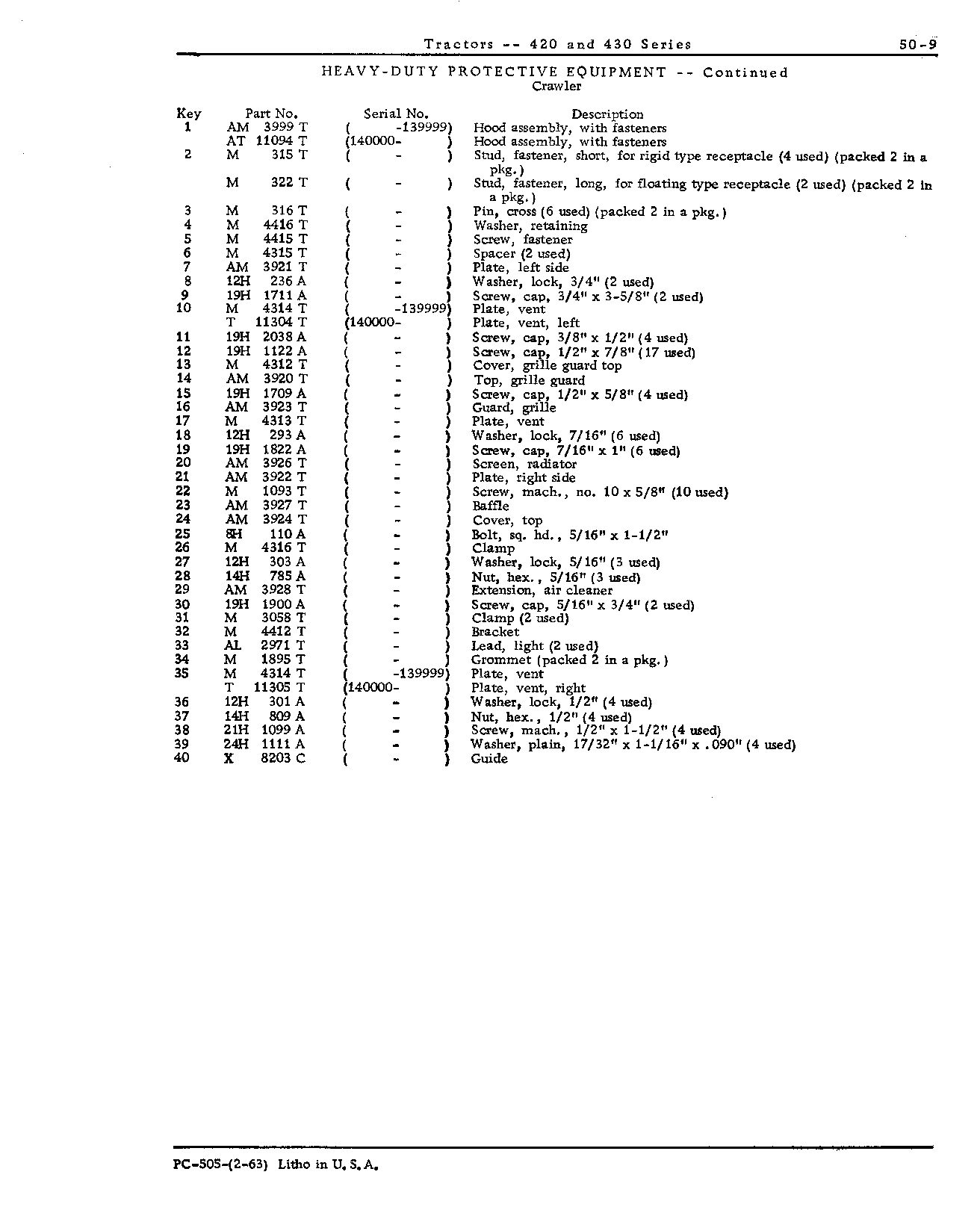 Guard, grille, heavy-duty (C) (Continued)