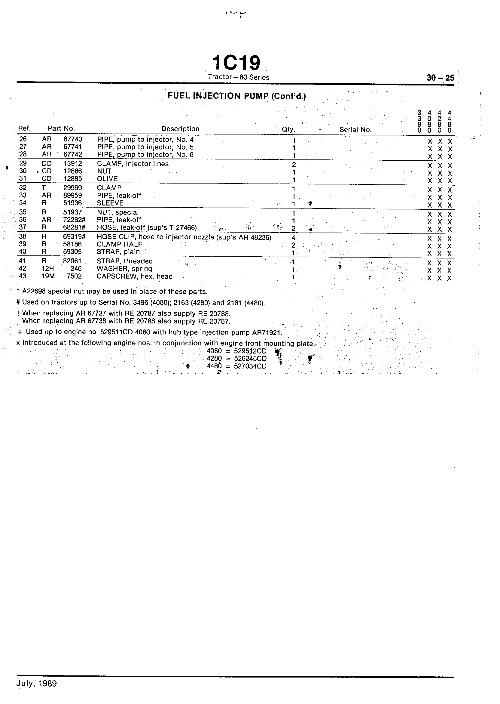 Fuel and Air Fuel Injection Pump (Continued)