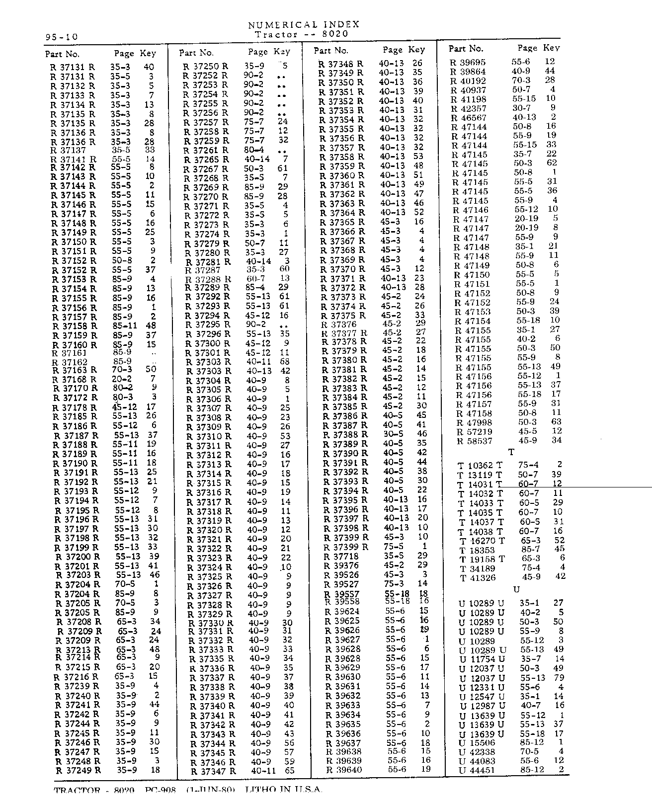 Section 95-Numerical Index (Continued)