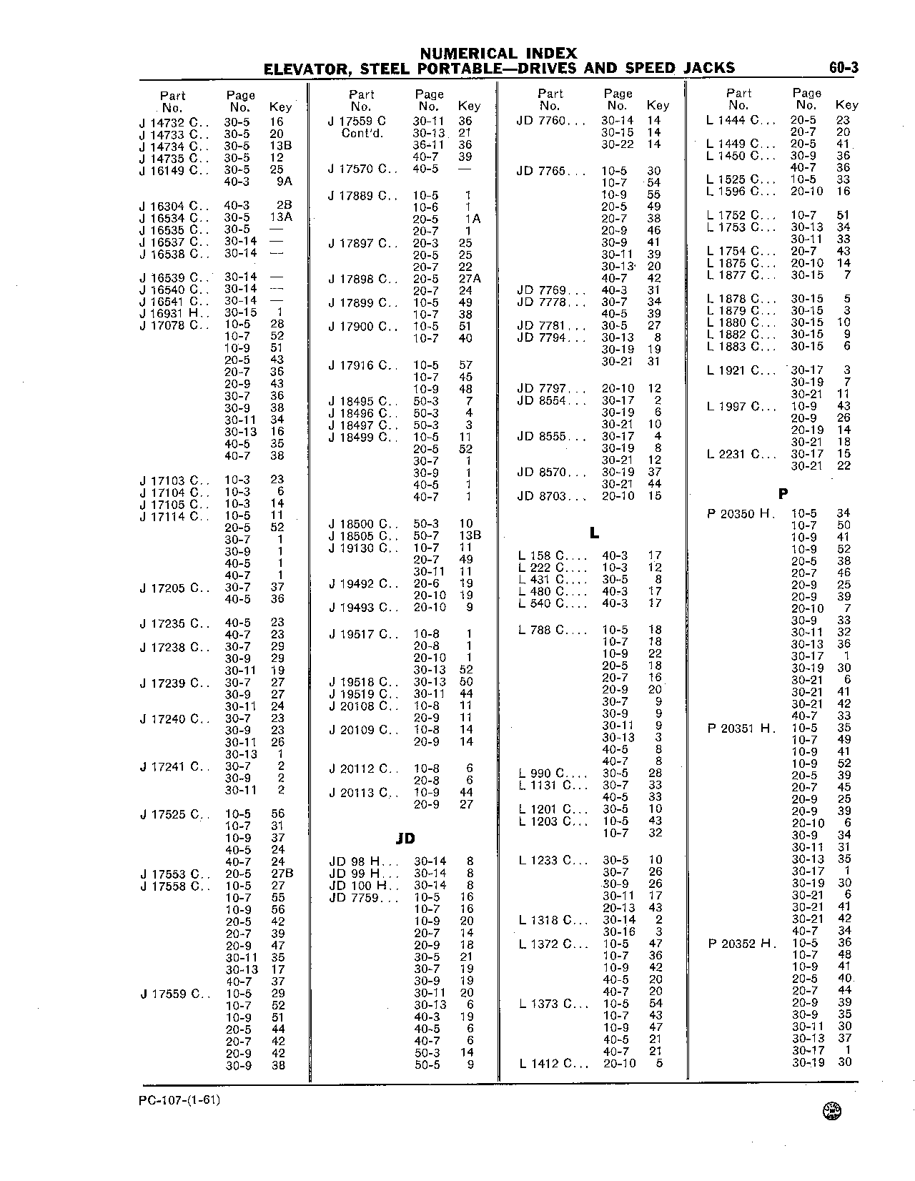 NUMERICAL INDEX (Continued)