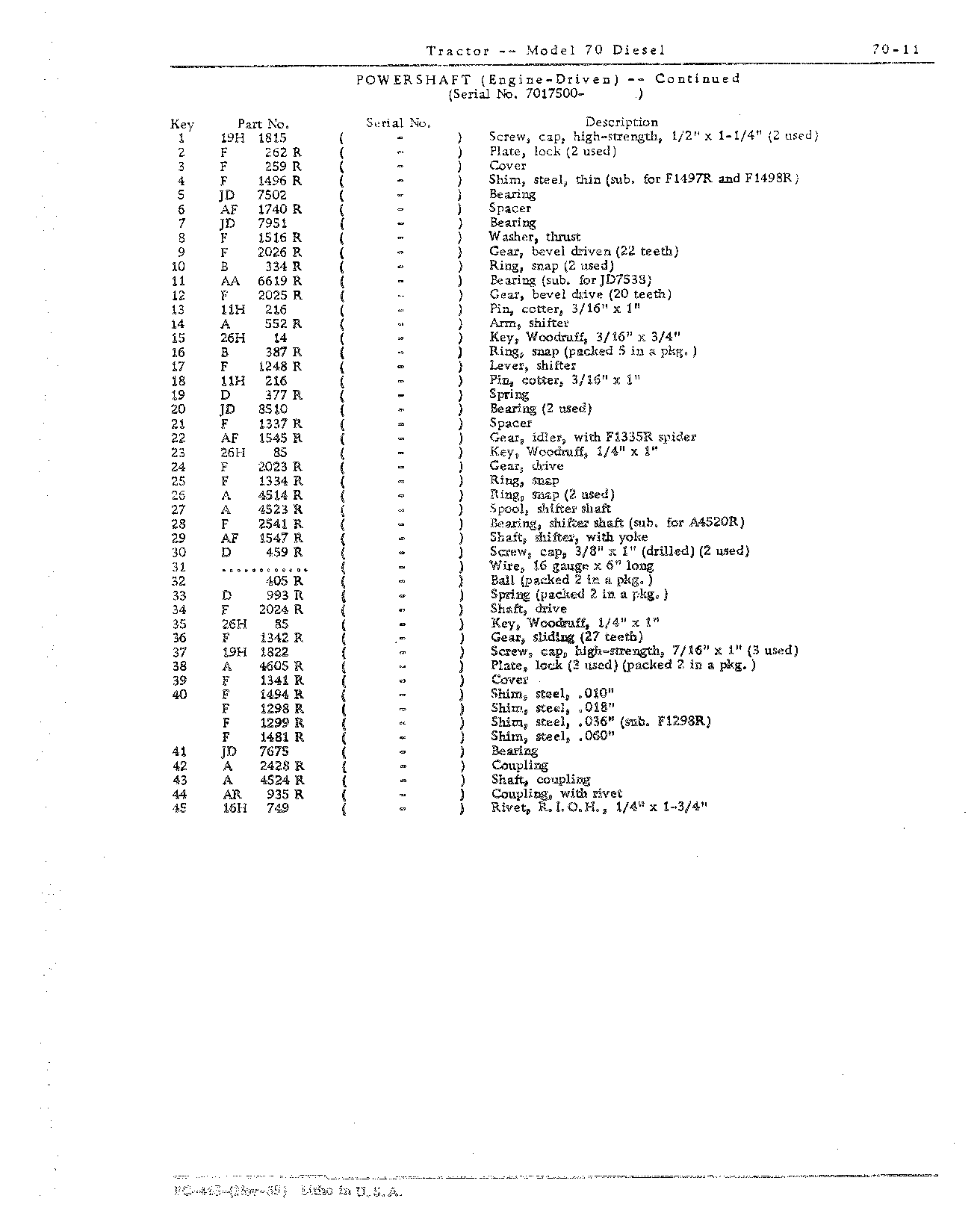 Section 75 - Hydraulic Mechanism (Continued)