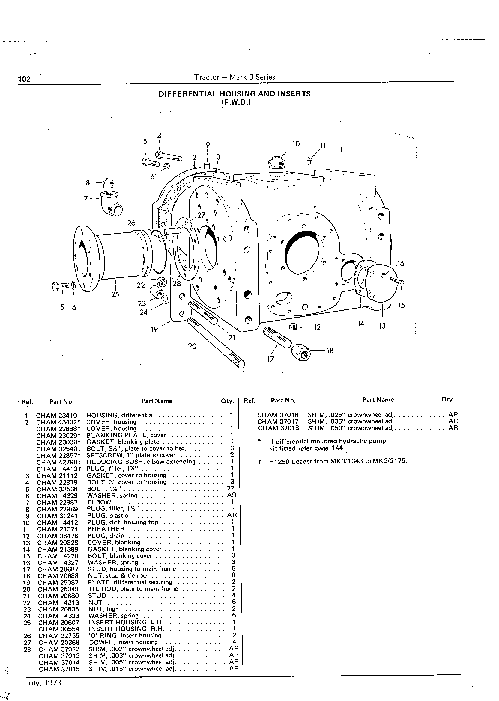 Differential Housing and Inserts (Continued)