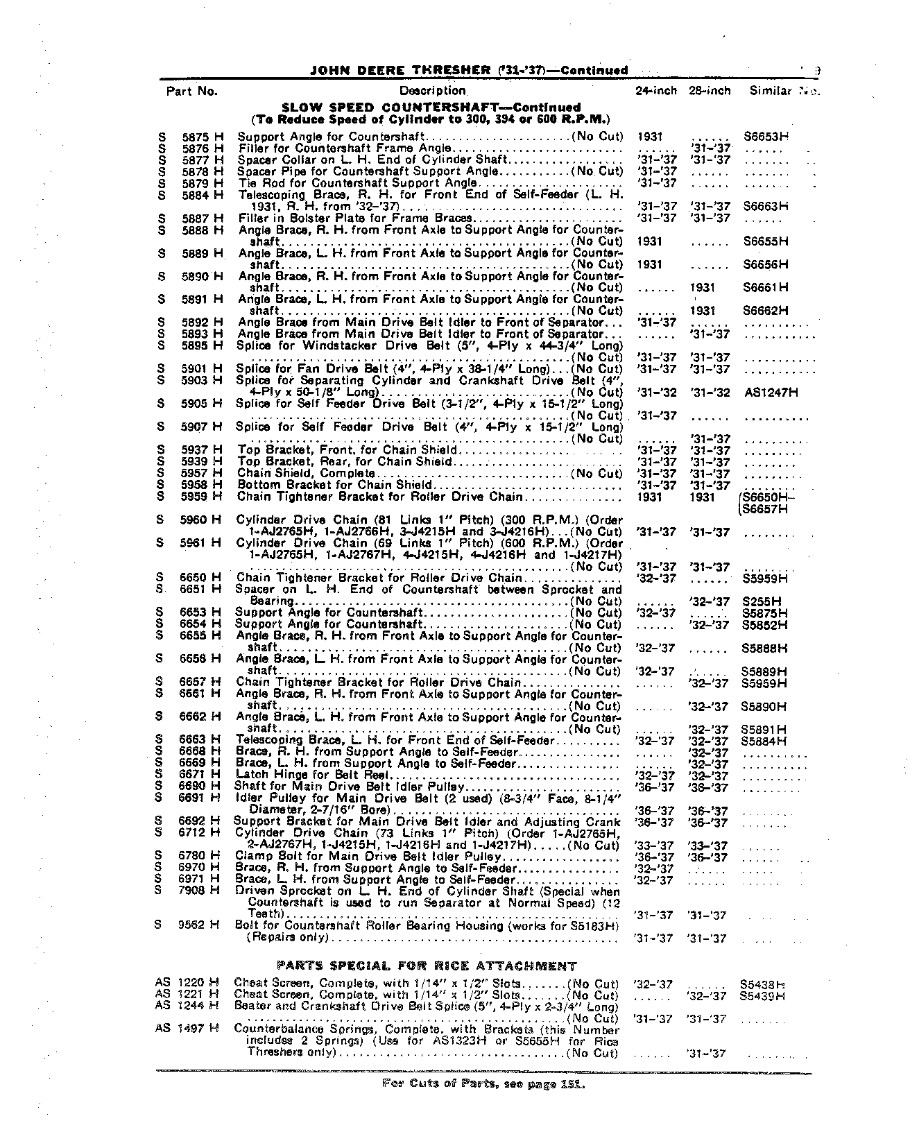 Thresher ('31-'37) Parts Special for Rice Attachment