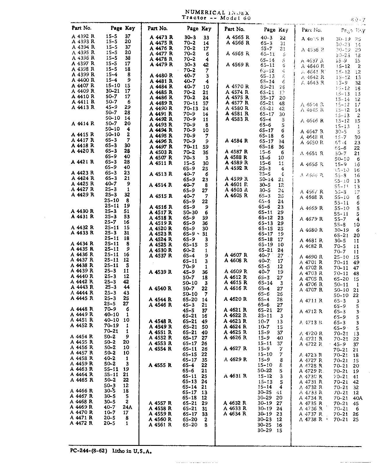 Section 80-Numerical Index (Continued)