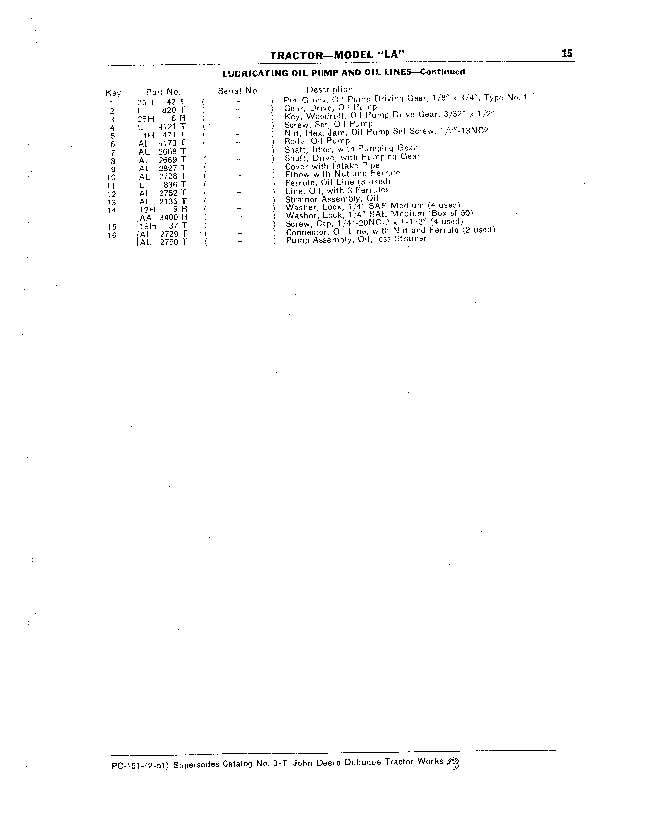 Lines, Engine Oil Pump (Continued)
