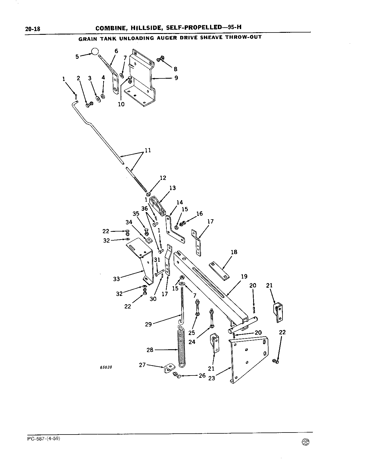Grain Tank Unloading Auger Drive Sheave Throw-Out
