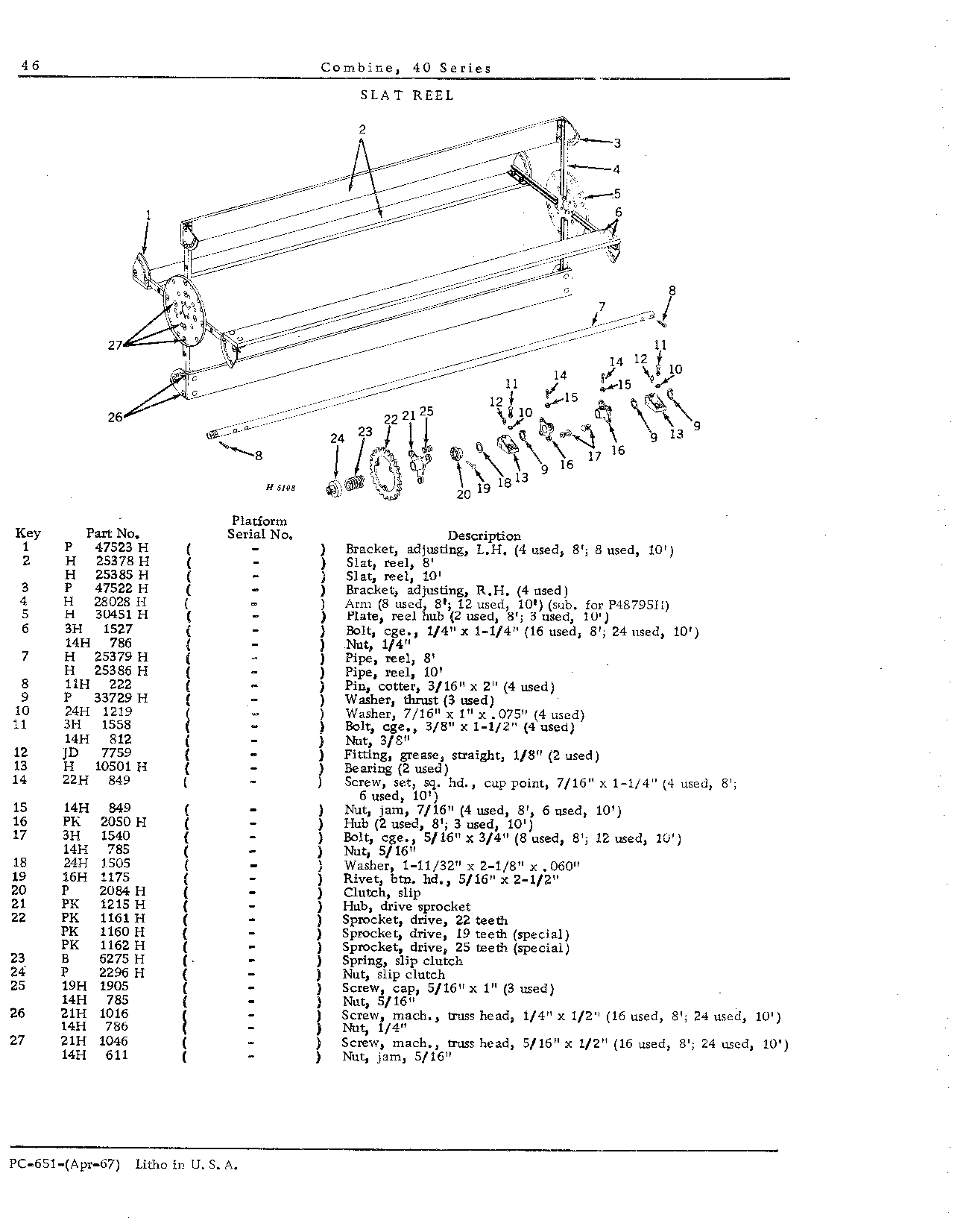 Reel, Support Arms, and End Shields
