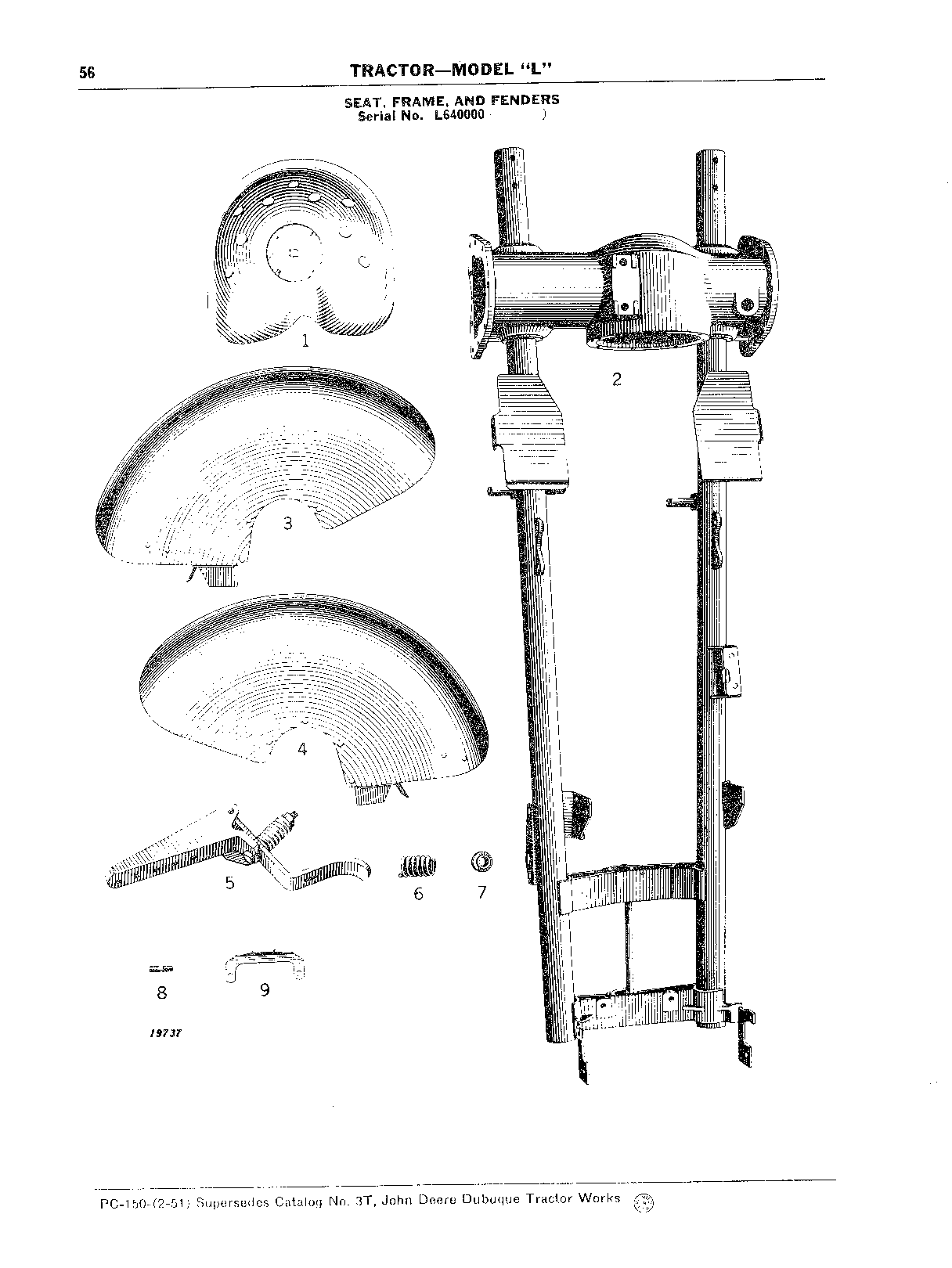 Fenders (Continued)