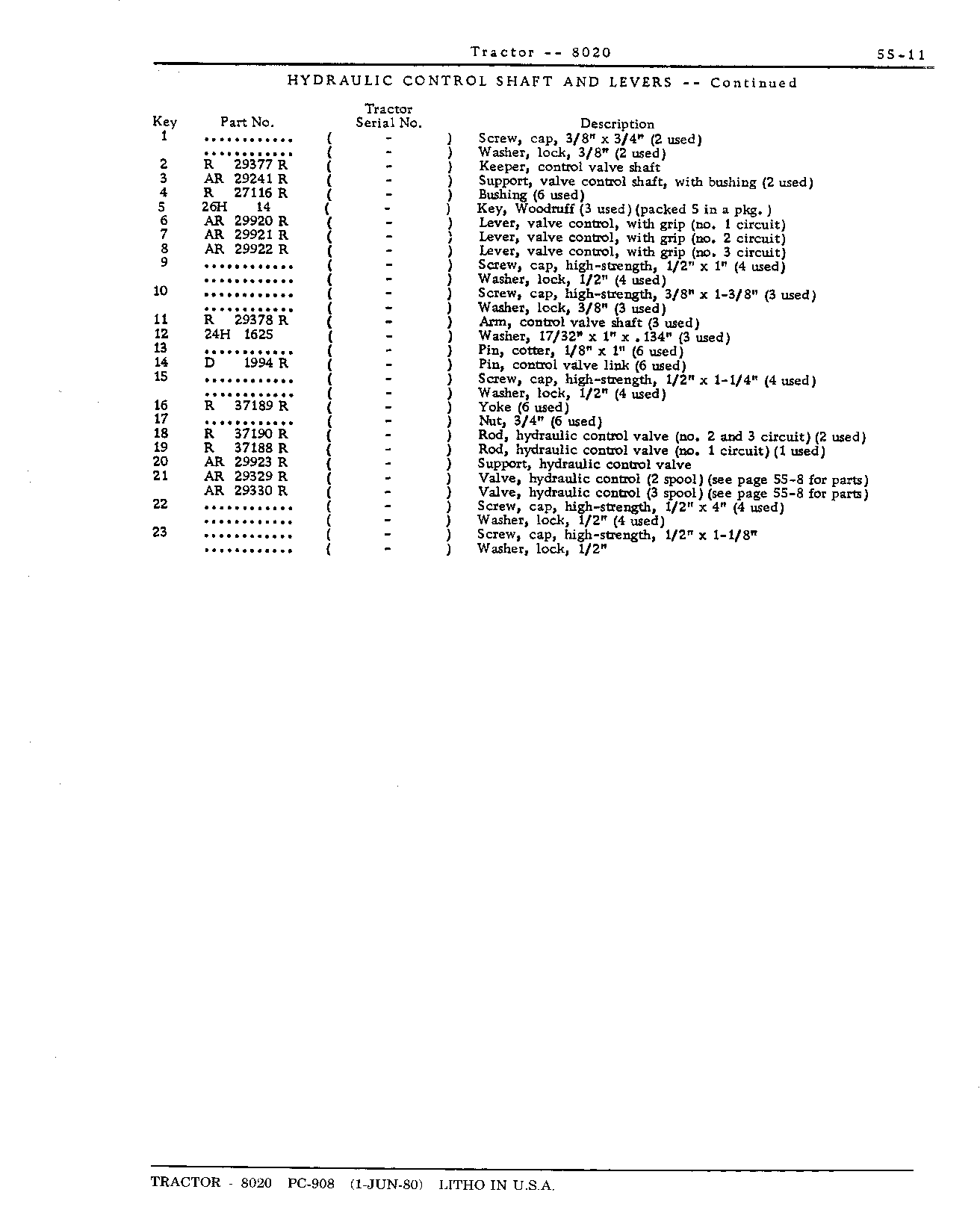 Section 55-Hydraulic System (Continued)