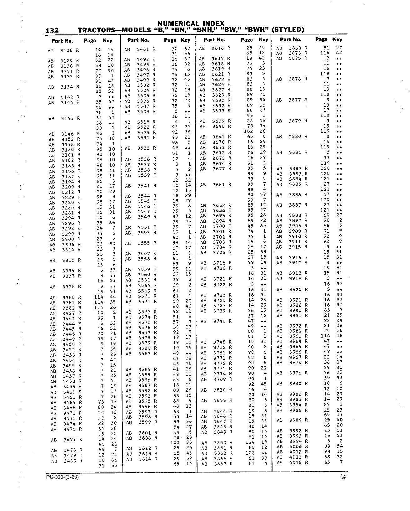 Decalcomania Sets (Continued)