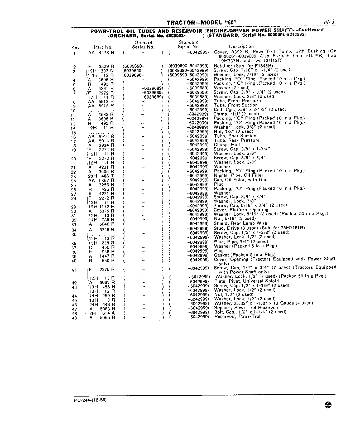 Section 70-Hydraulic Mechanism (Continued)