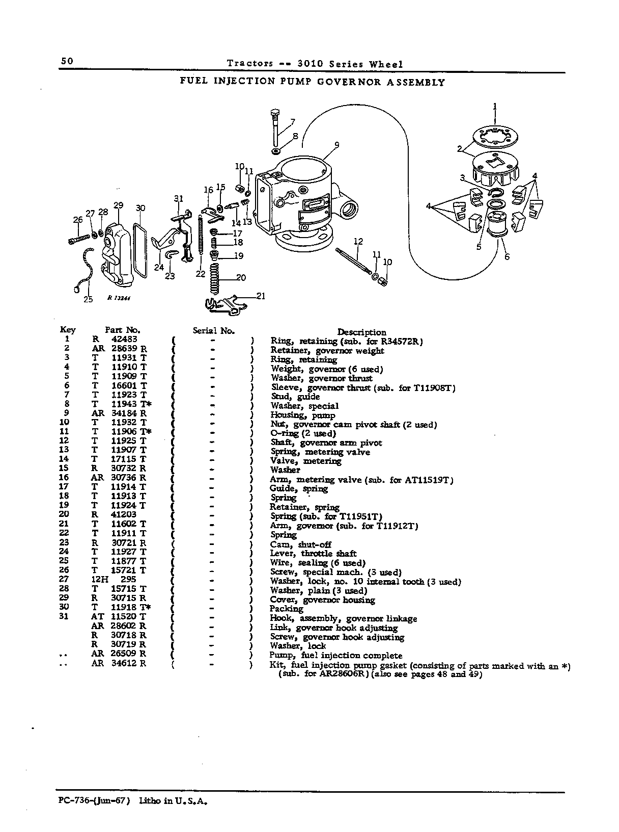 Kit: Fuel injection pump