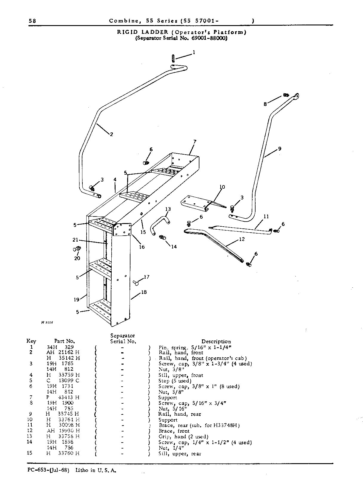 Operator's Platform, Ladder, and Controls (Continued)